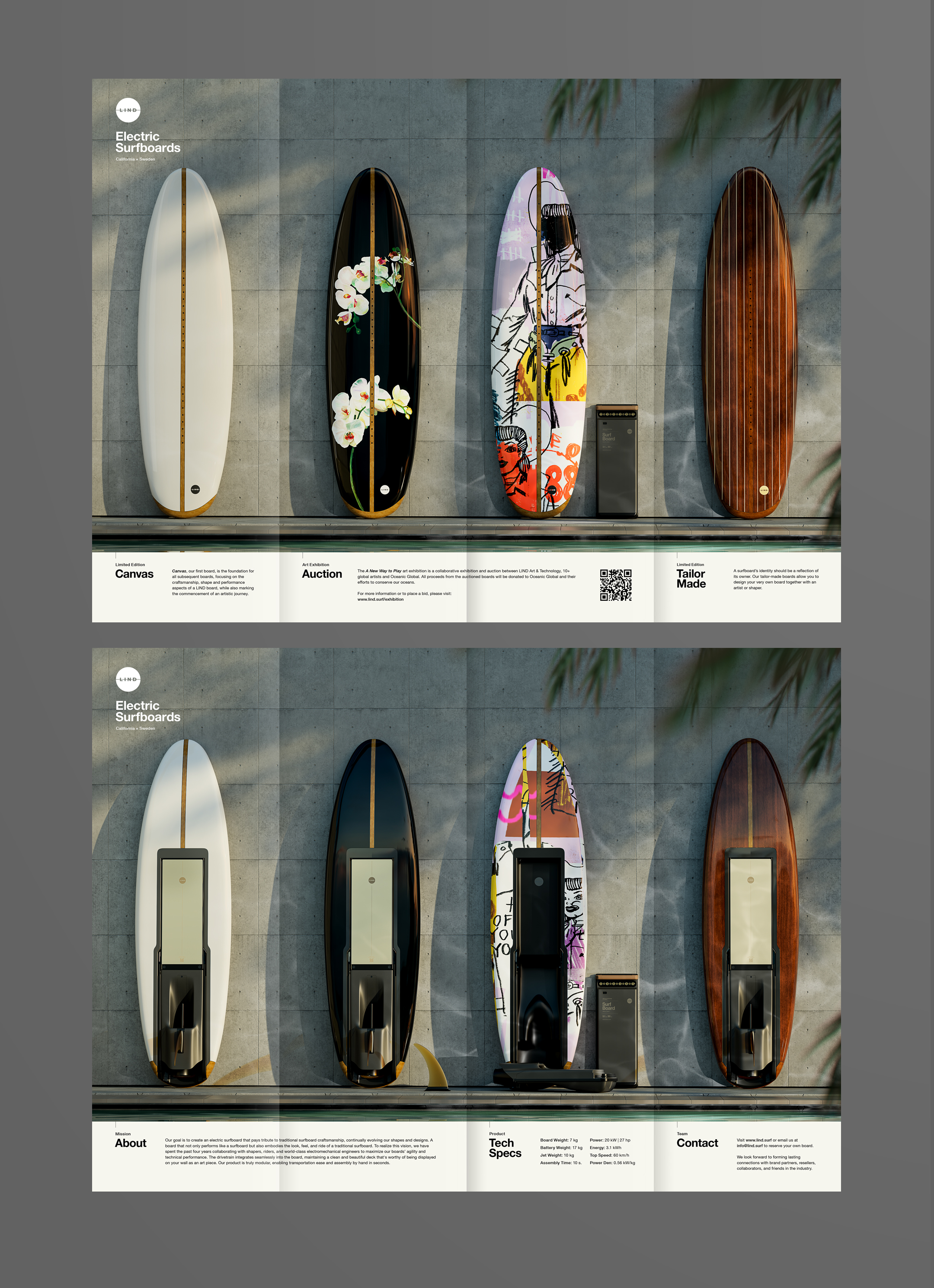 LIND Art & Technology — Electric Surfboards