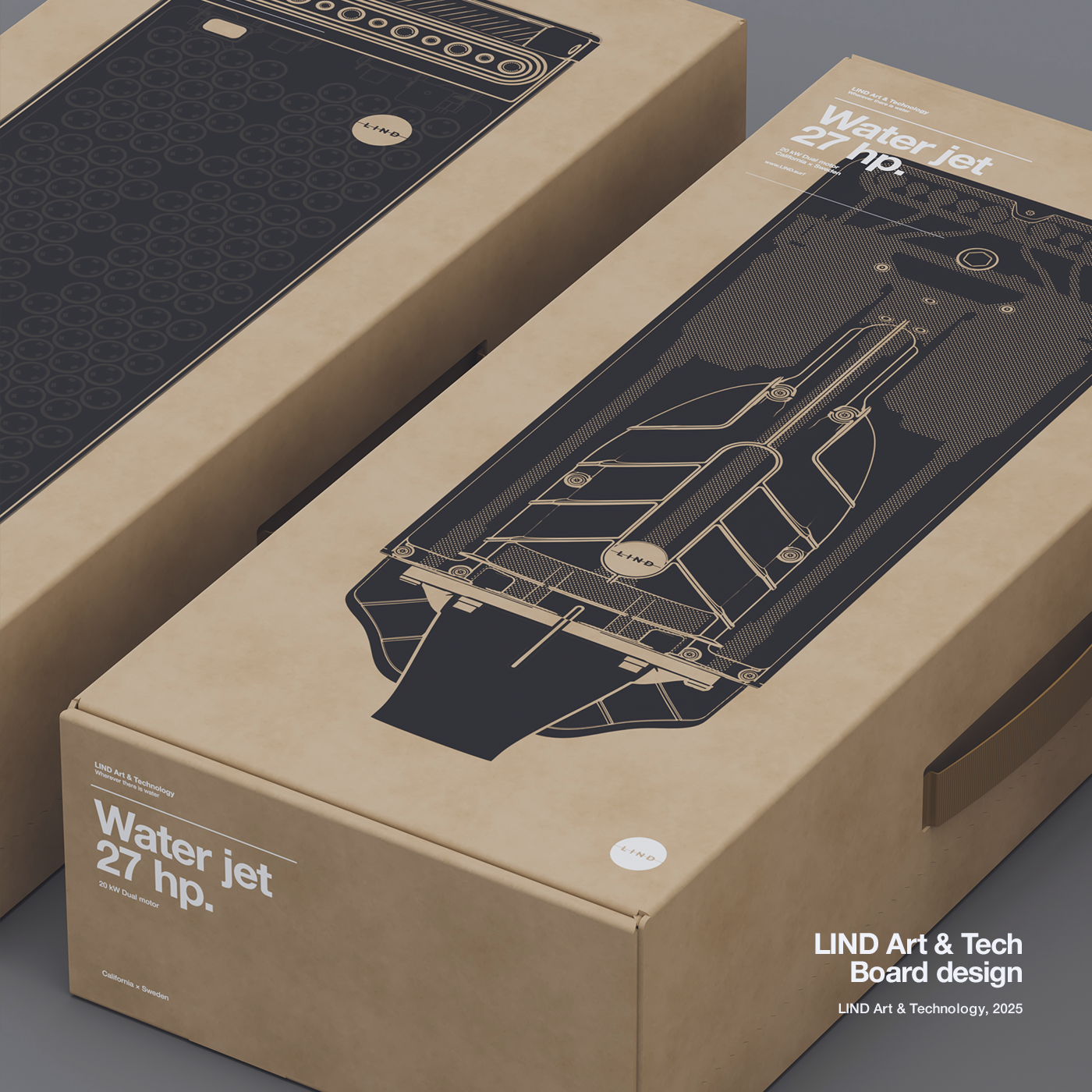 Protected: LIND  Packaging Design